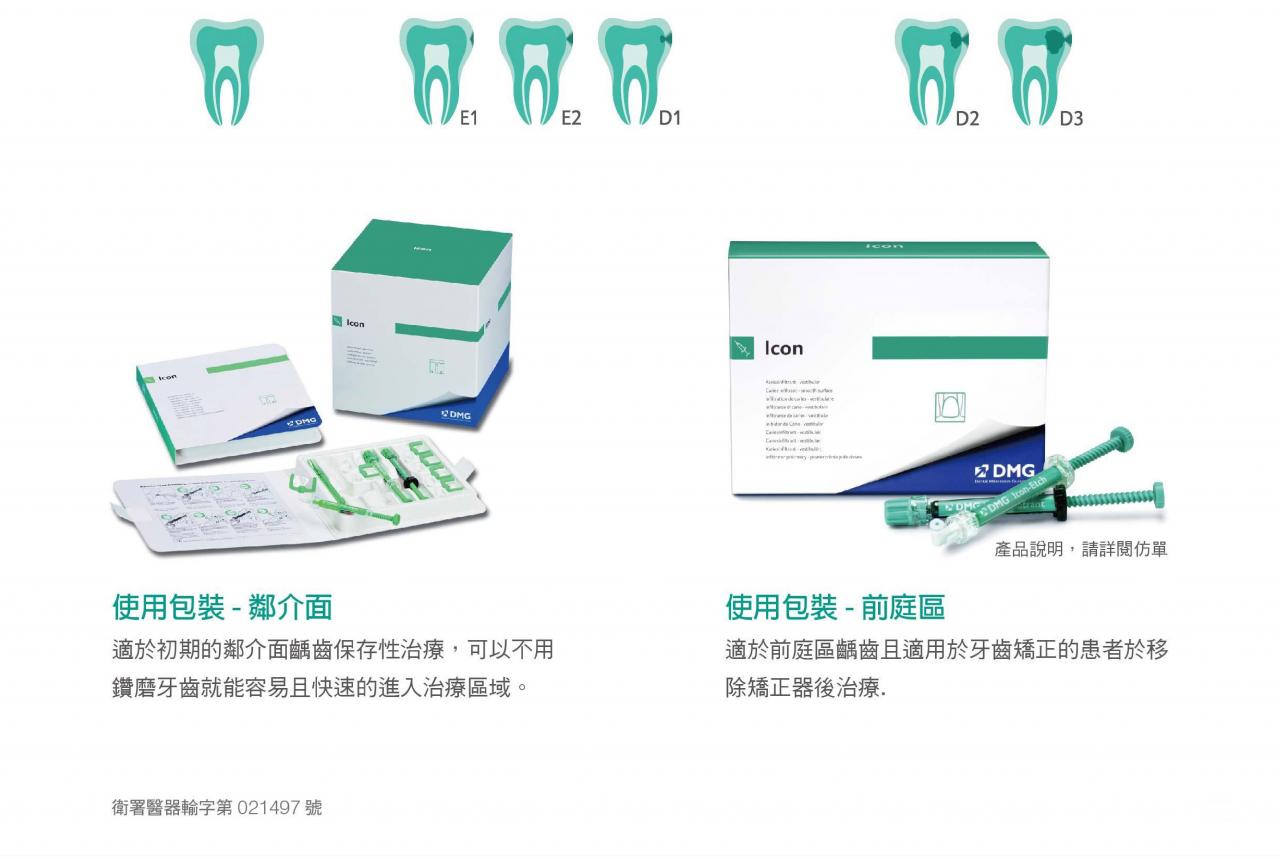 DMG 浸潤樹脂 ICON 功能特色二