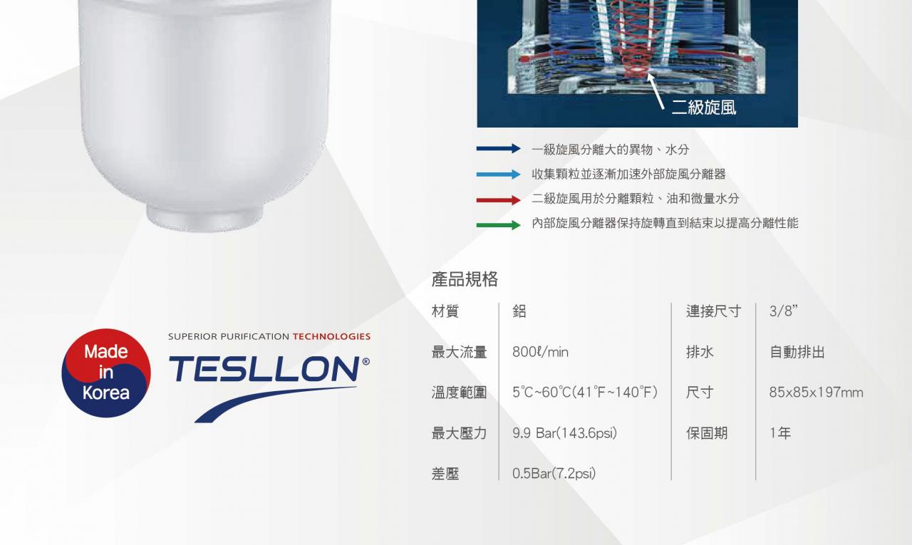 氣水分釐 eSeparator 功能特色二