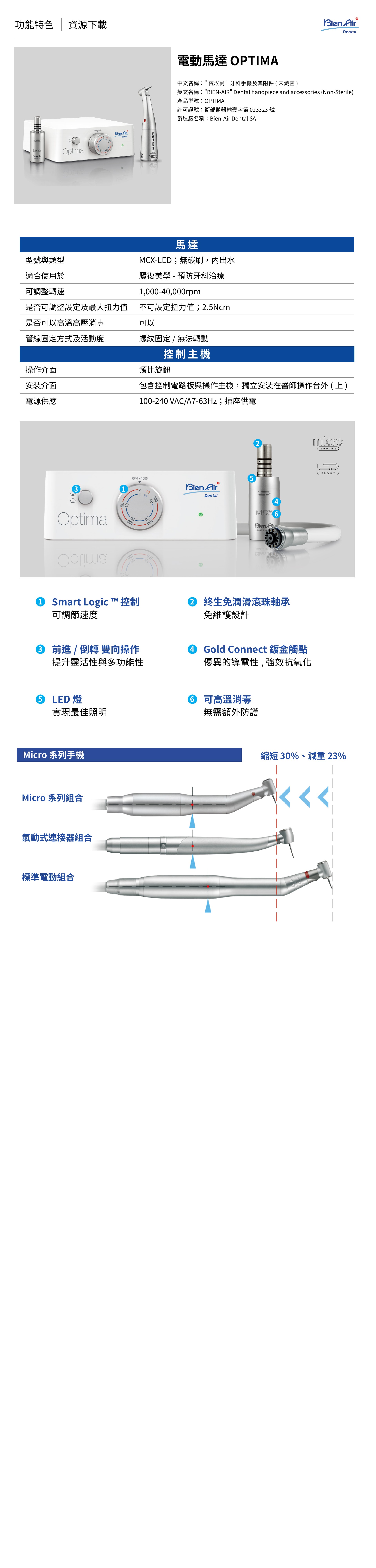 Bien-Air 電動馬達 OPTIMA 產品功能與規格