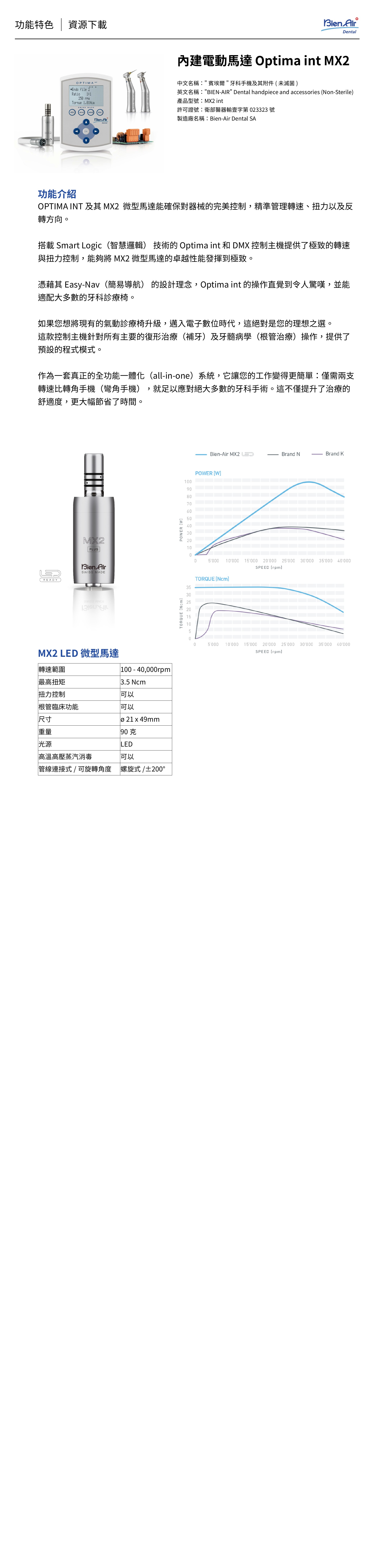 Bien-Air 電動馬達 MX2 int 產品功能與規格
