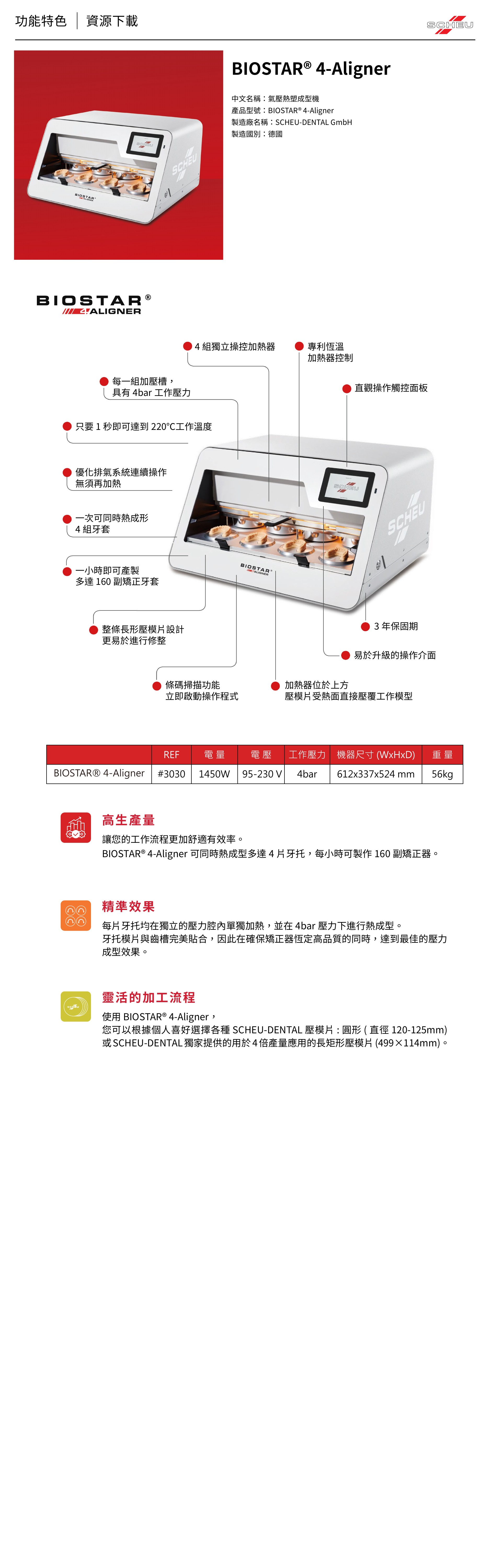 SCHEU BIOSTAR 4-Aligner 產品功能與規格